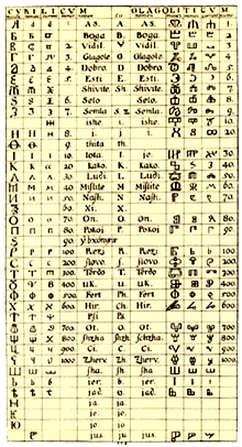 glagoljica.gif (63614 bytes)
